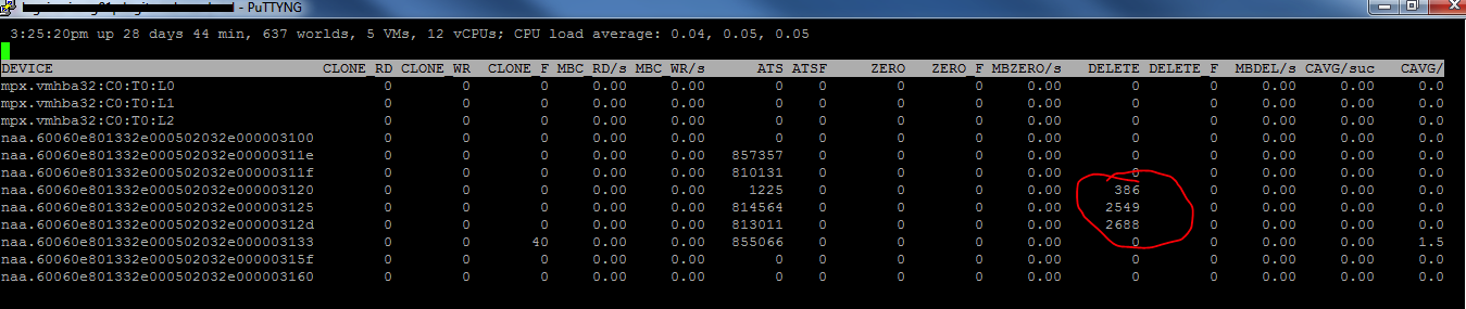 esxtop1