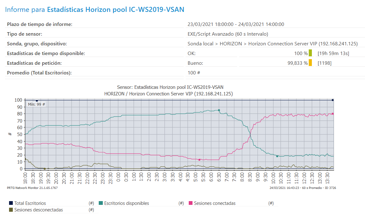 powercli-horizon-03